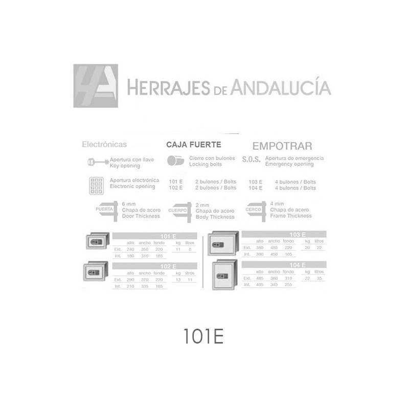 Medidas-Caja fuerte electrónica modelo 101E-Herrajes de Andalucía