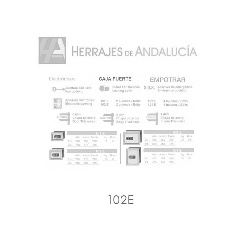 Medidas-Caja Fuerte modelo 102E electrónica de empotrar marca Fac-Herrajes de Andalucía