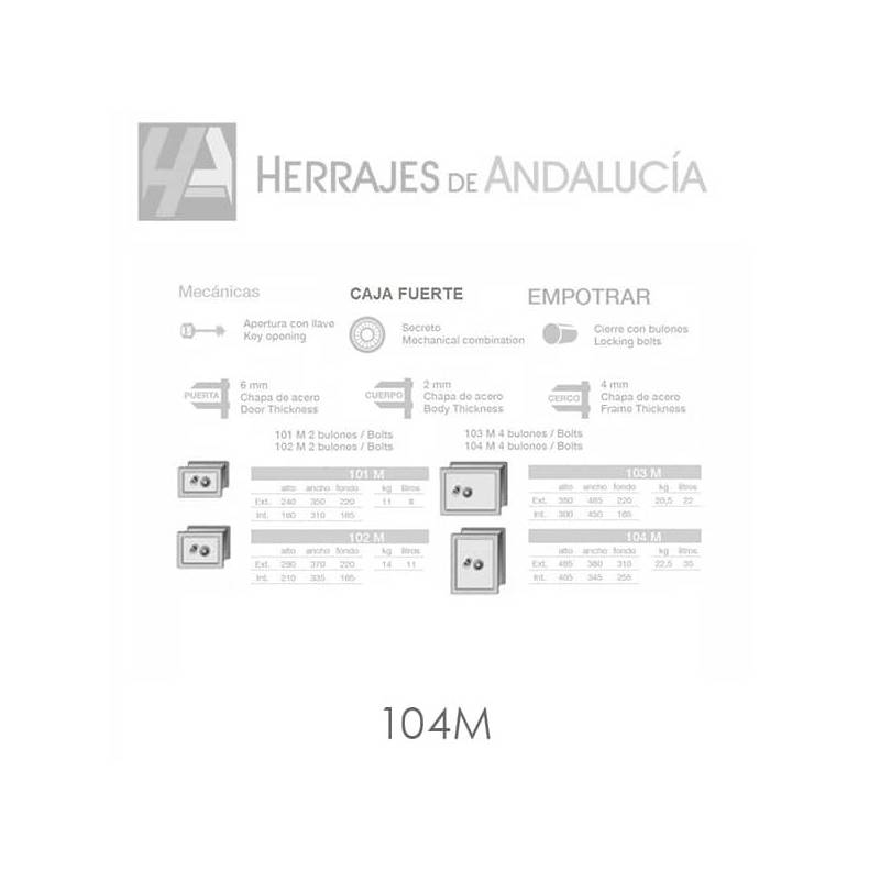 Medidas-Caja fuerte mecánica empotrar Fac-Herrajes de Andalucía