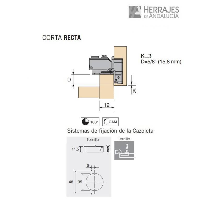 Medidas Bisagra cazoleta corta base recta sin pistón-Herrajes de Andalucía