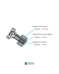 Nueva bisagra especial con capacidad de carga de hasta 50 kg