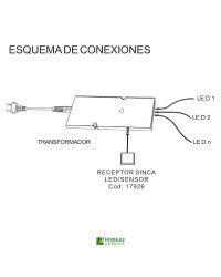 Receptor sinca  led + sensor